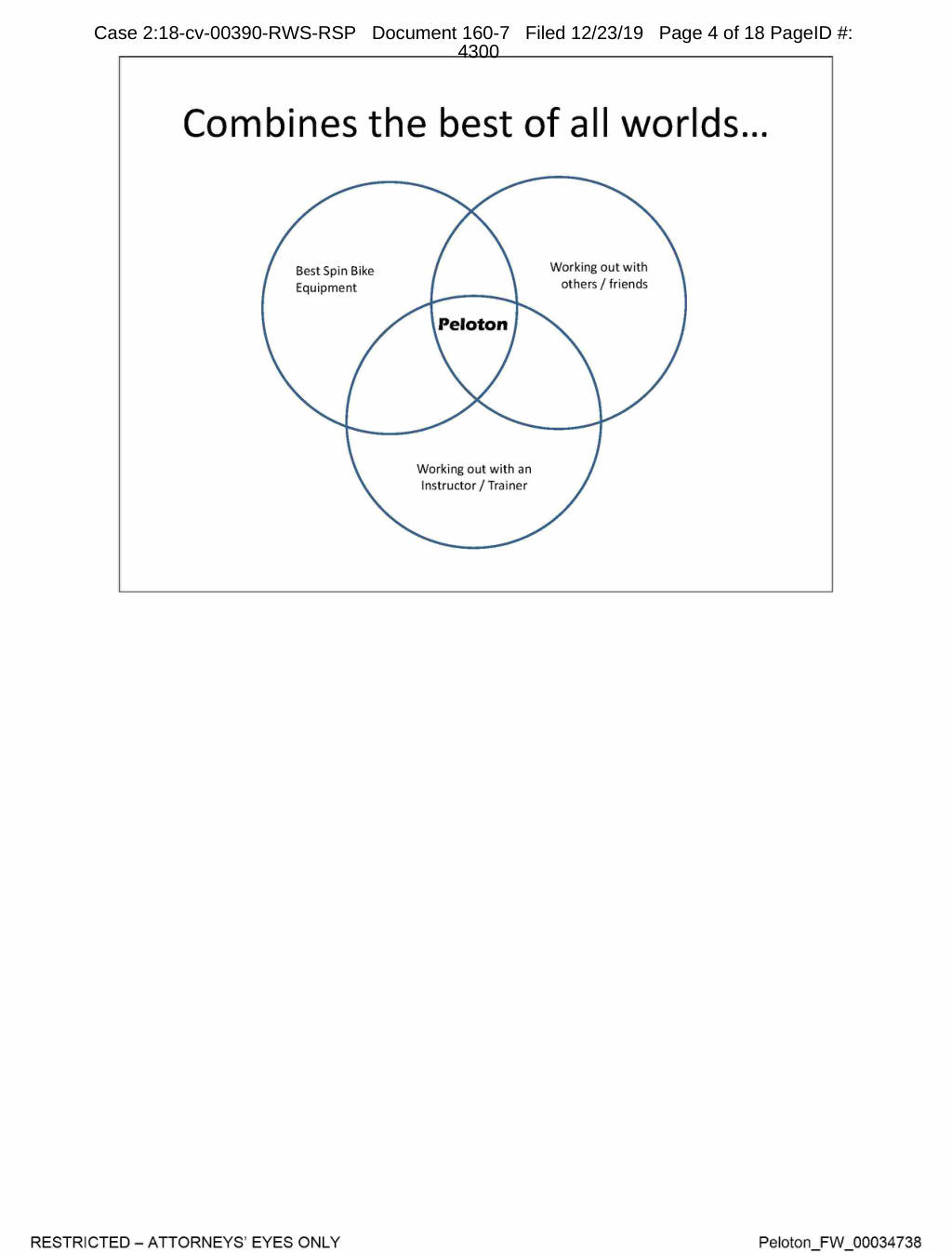 Peloton pitch deck, slide 3: Concept
