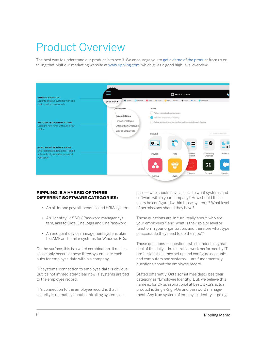 Rippling pitch deck, slide 5: Product overview