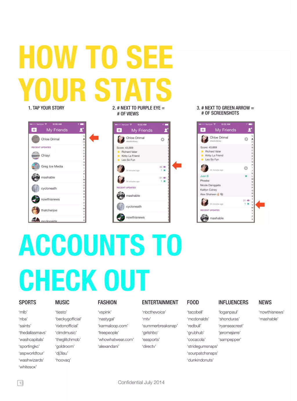 Snapchat pitch deck, slide 14: Stats and accounts