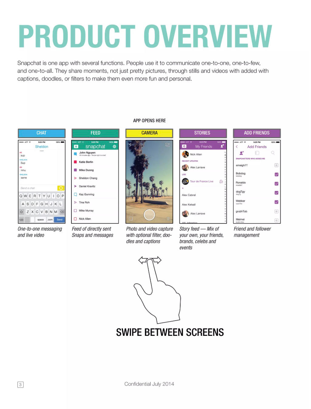 Snapchat pitch deck, slide 4: Product overview