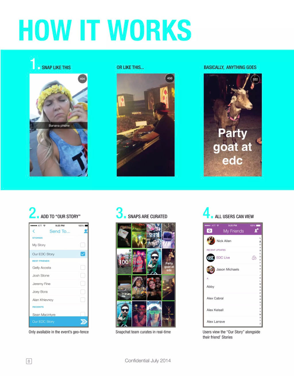 Snapchat pitch deck, slide 9: How it works