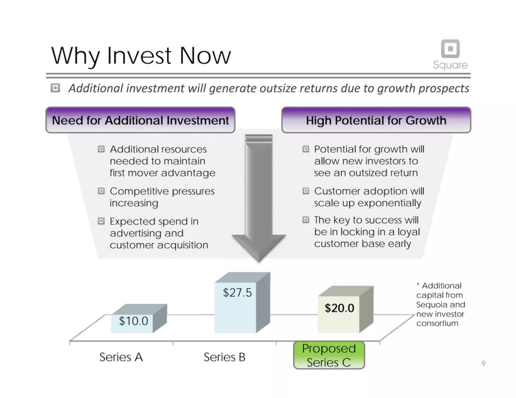 Square pitch deck, slide 10: Why Invest Now