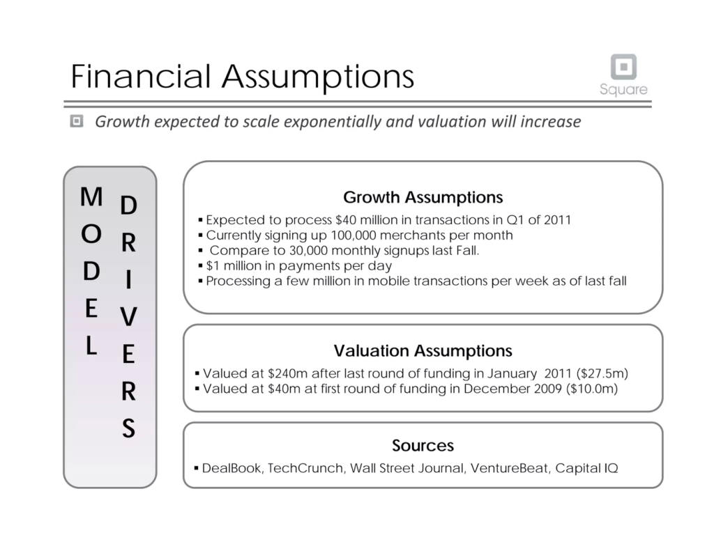 Square pitch deck, slide 13: Assumptions