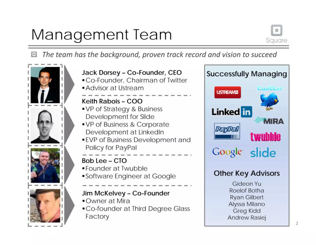 Square pitch deck, slide 3: Team