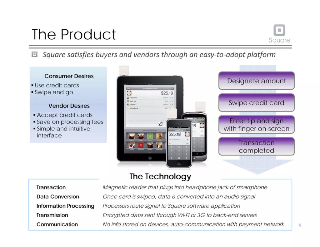 Square pitch deck, slide 5: Product