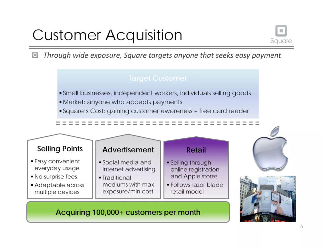 Square pitch deck, slide 7: Customer Acquisition