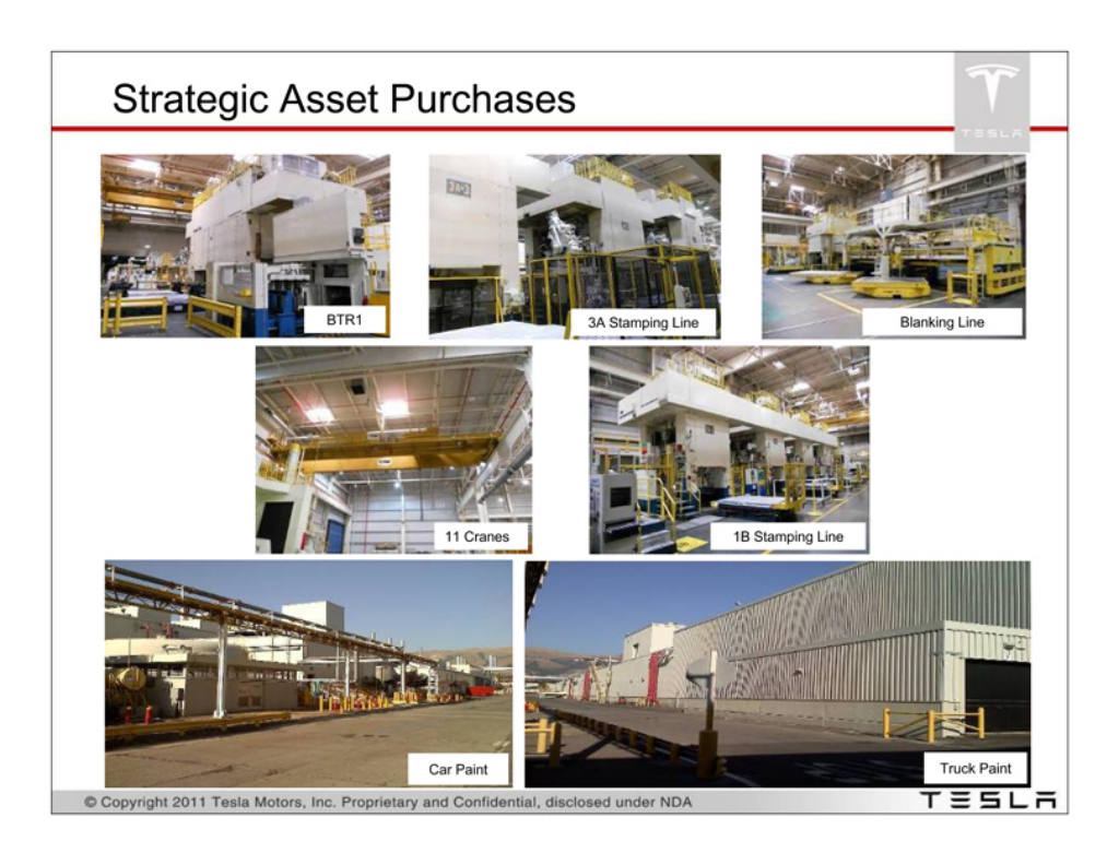 Tesla pitch deck, slide 14: Asset Purchases