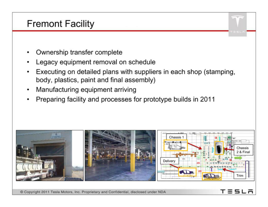 Tesla pitch deck, slide 15: Fremont Progress