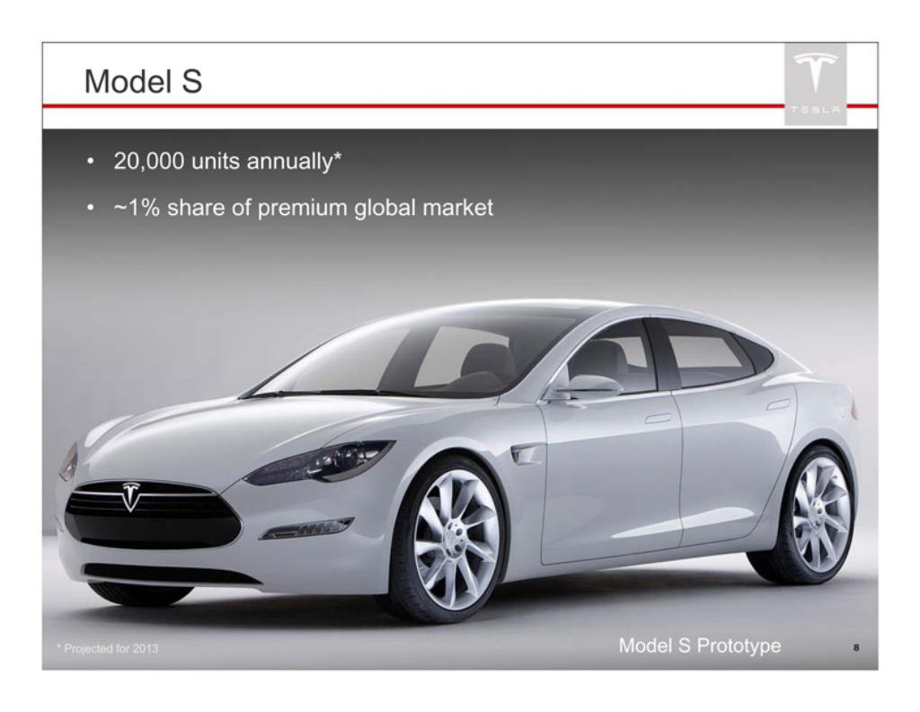 Tesla pitch deck, slide 8: Model S