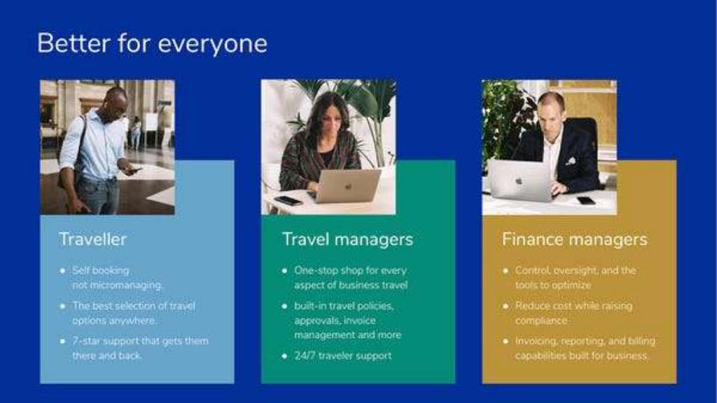 TravelPerk pitch deck, slide 11: Who it serves