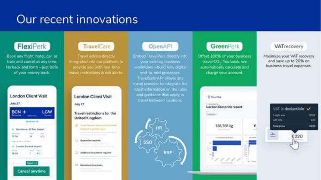 TravelPerk pitch deck, slide 12: New products
