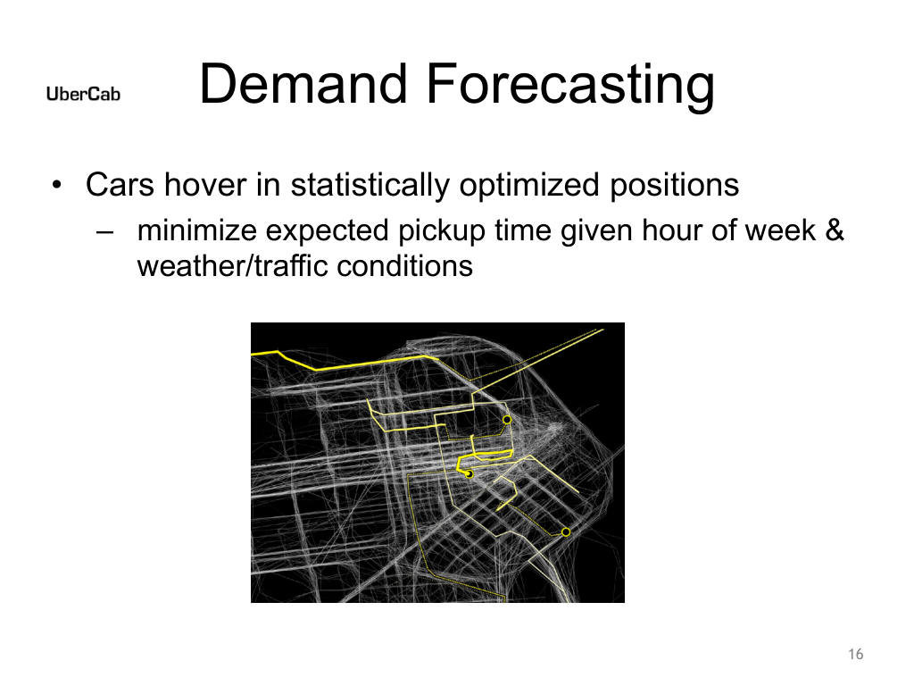 Uber pitch deck, slide 16: Demand Forecasting