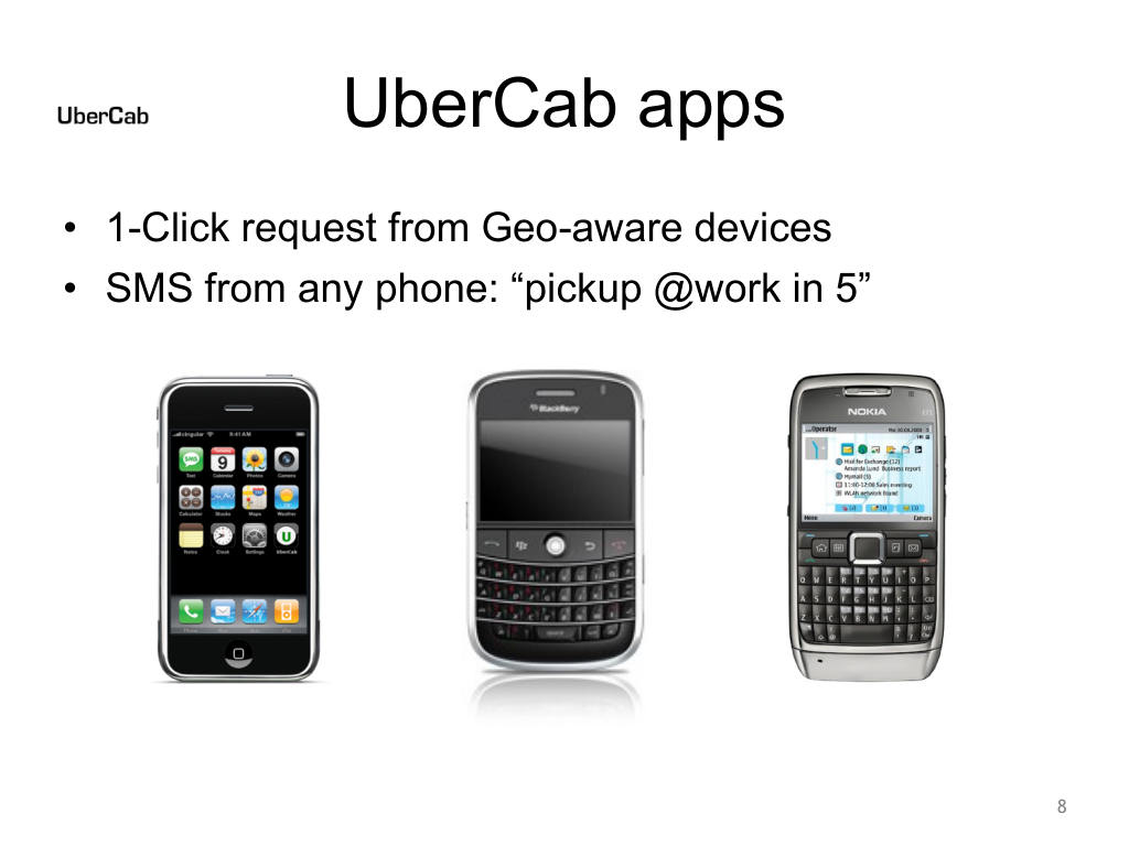 Uber pitch deck, slide 8: UberCab Apps