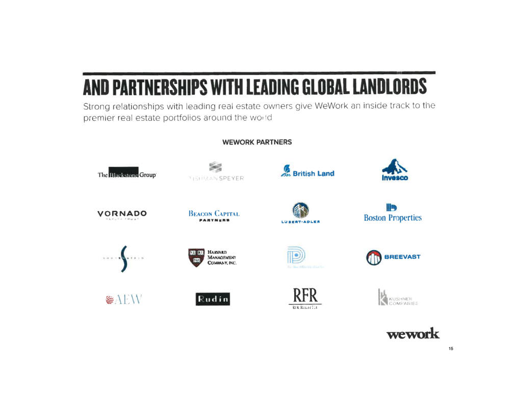 WeWork pitch deck, slide 16: Landlord Partners