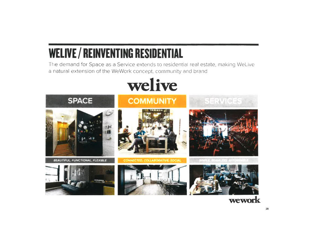 WeWork pitch deck, slide 29: WeLive Concept
