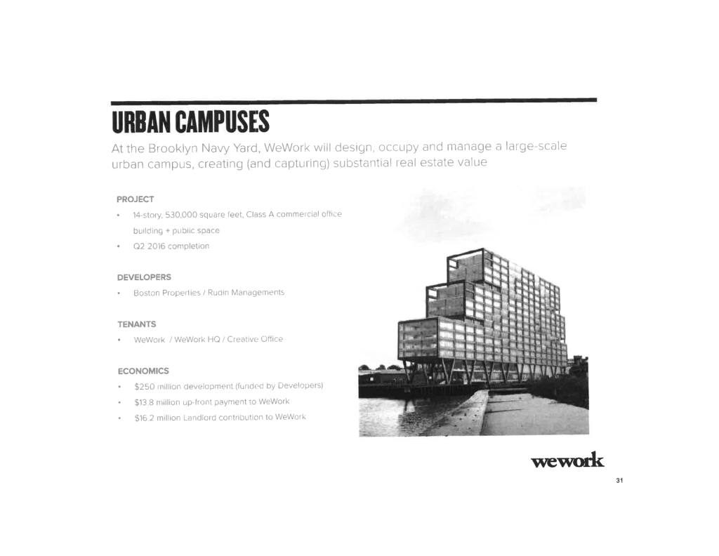WeWork pitch deck, slide 32: Urban Campuses