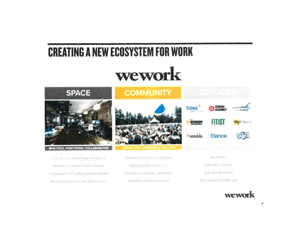 WeWork pitch deck, slide 7: New Ecosystem