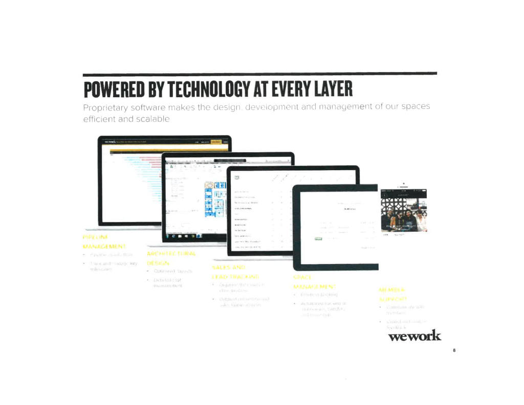 WeWork pitch deck, slide 9: Technology