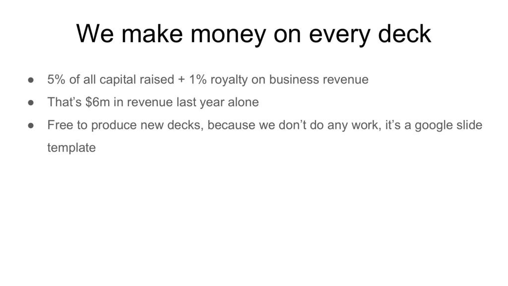 Y Combinator pitch deck, slide 7: Business model